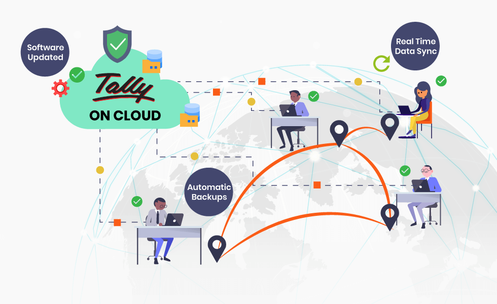 How you can work with Tally on Cloud